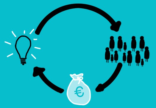 Crowdfunding (Flickr, Rosio Lara)