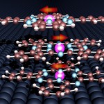 The magnetic moments of the three organic molecules and the cobalt surface align very stably relative to each other. (Photo: M. Gruber, KIT)