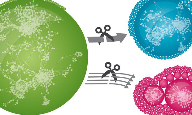 Thousands of human proteins are connected