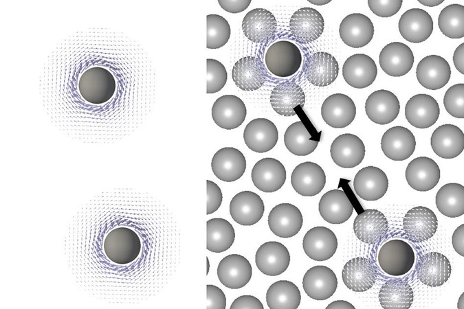 MIT-Particle-Interactions-new.jpg
