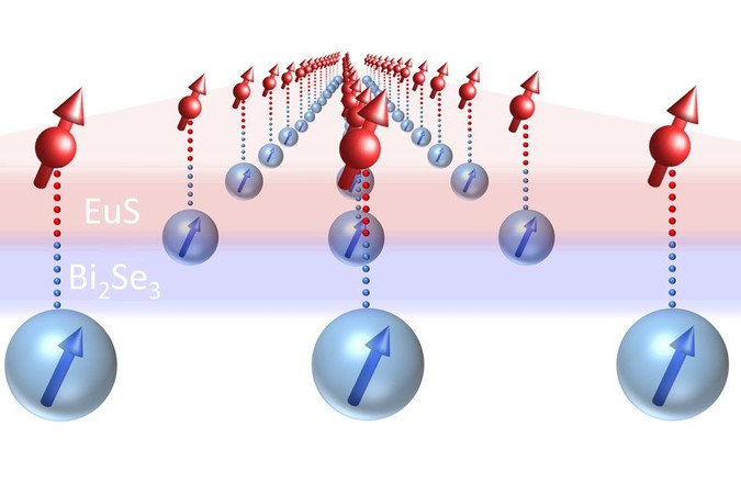 MIT-Proximity-Coupling.jpg
