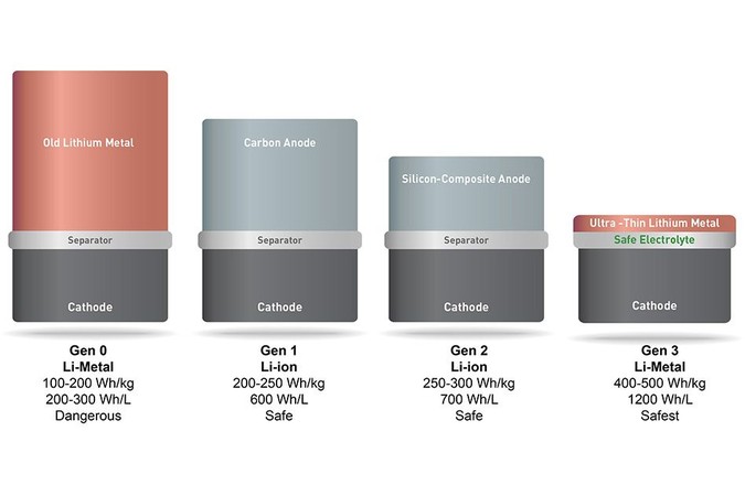 MIT-Solid-Energy-Systems.jpg