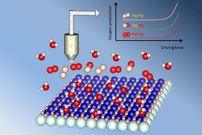 MIT-Catalyzing-Oxygen-1.jpg