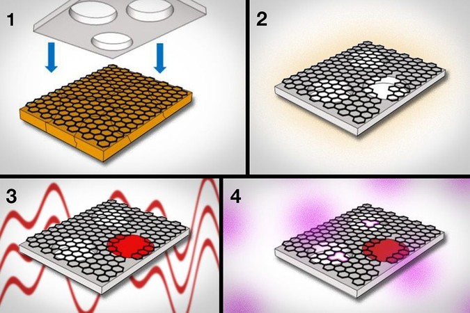 MIT-Graphene-Dialysis-1.jpg