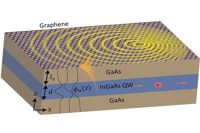 MIT-Light-Matter-Interactions.jpg