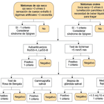 sjogren(1).jpeg