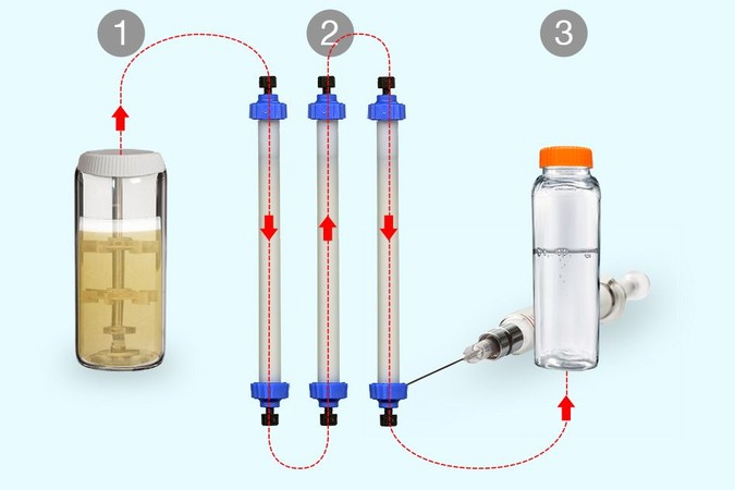 MIT-On-Demand-Pharma.jpg