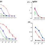 Figure 3 Revision.png