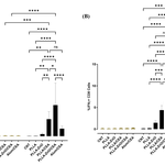 Figure  4 Revision.png
